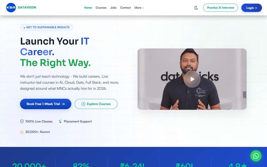 Website built by Sysprola - KSR Datavizon