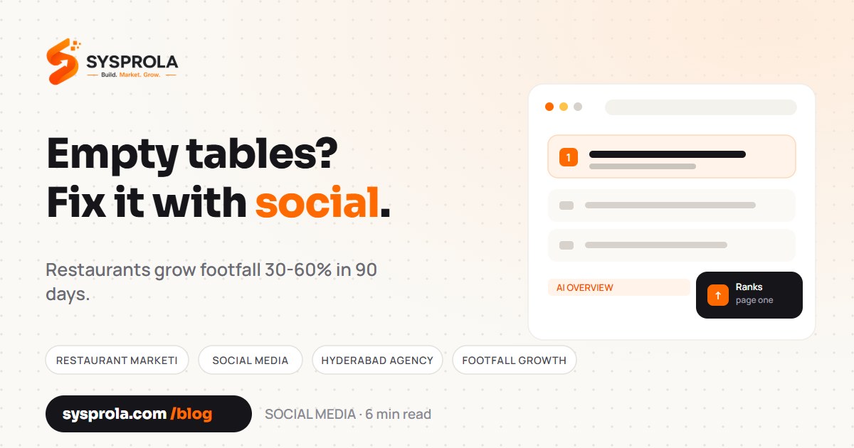 Social Media Marketing for Restaurants India: Full Guide