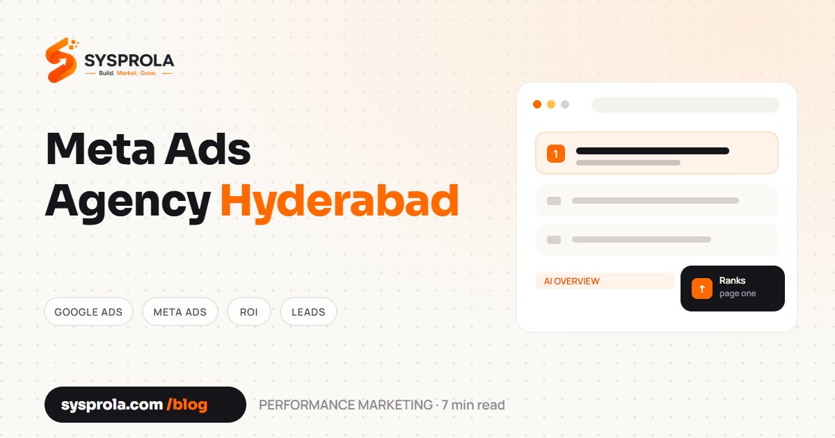 Meta Ads Agency Hyderabad: Sysprola's Proven Growth Playbook