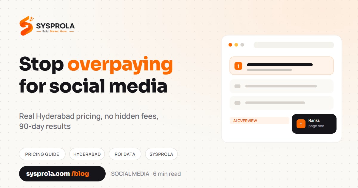 Social Media Marketing Packages Price in Hyderabad 2024