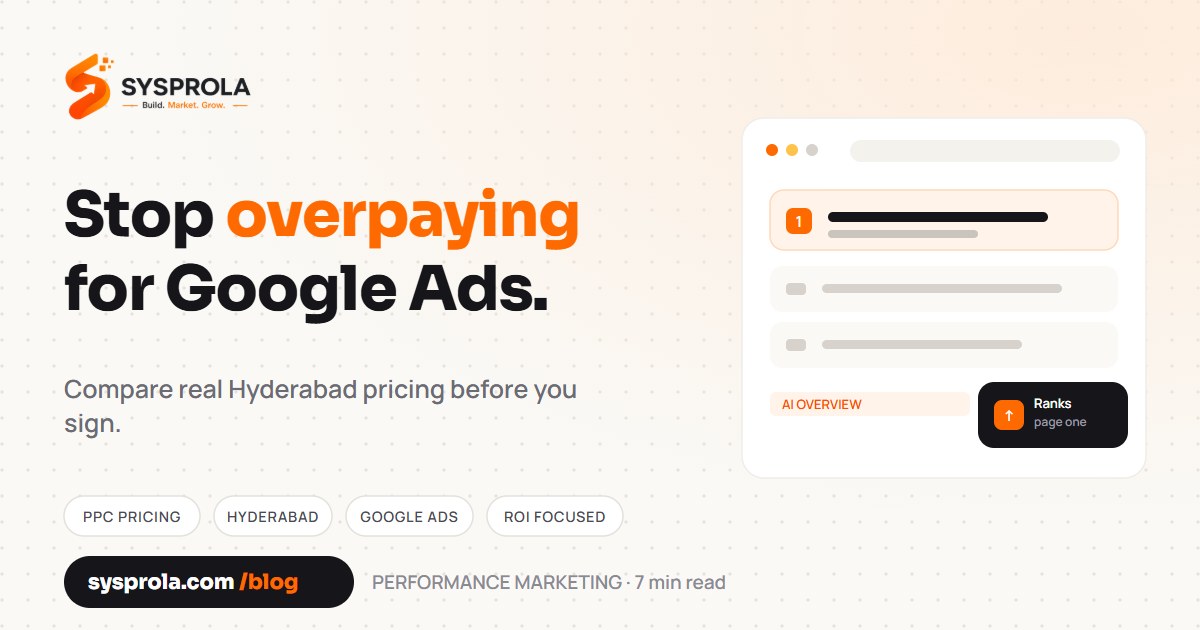 Google Ads Management Pricing in Hyderabad: A 2024 Guide