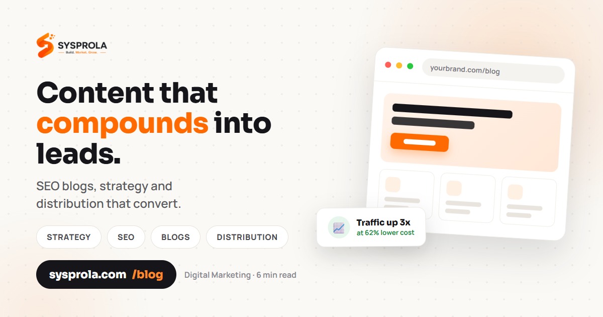 Content Marketing Services India: The 2026 ROI Guide