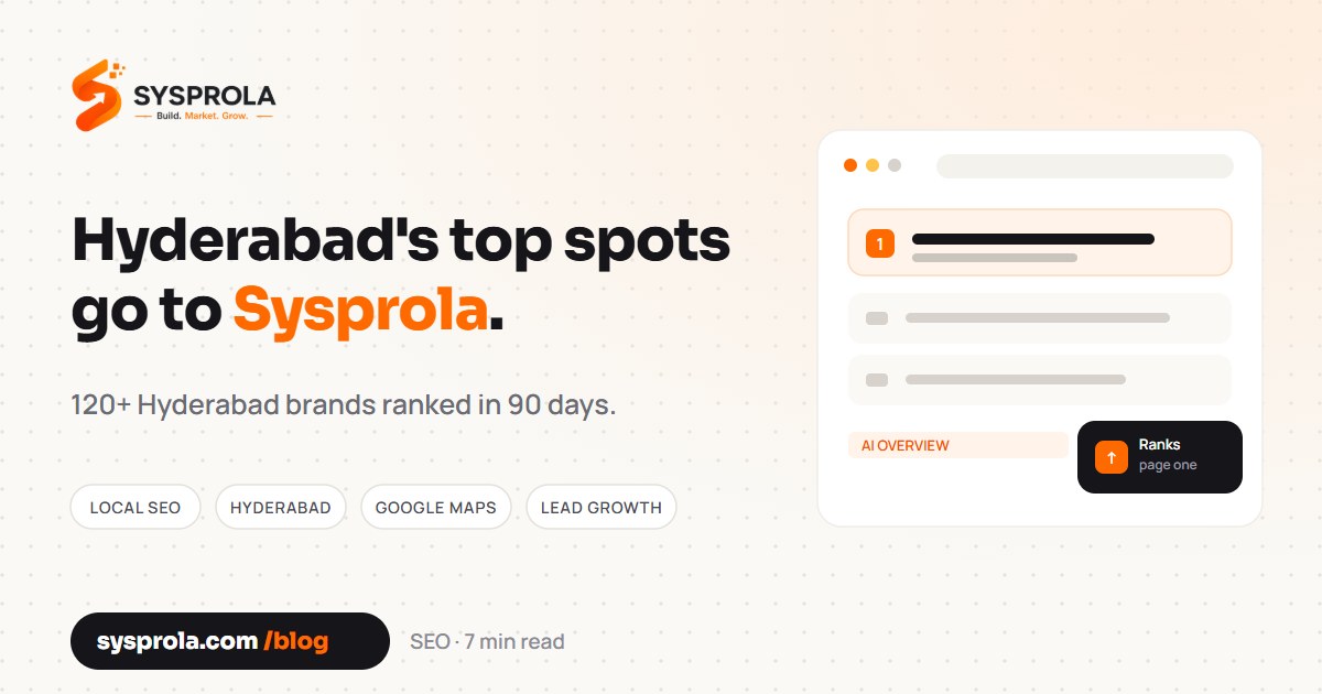 Best Local SEO Company in Hyderabad - Sysprola Reviewed