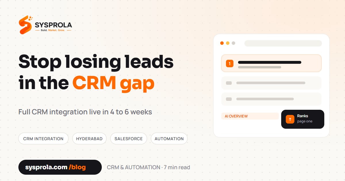 CRM Integration Services Hyderabad: Sysprola's Expert Guide