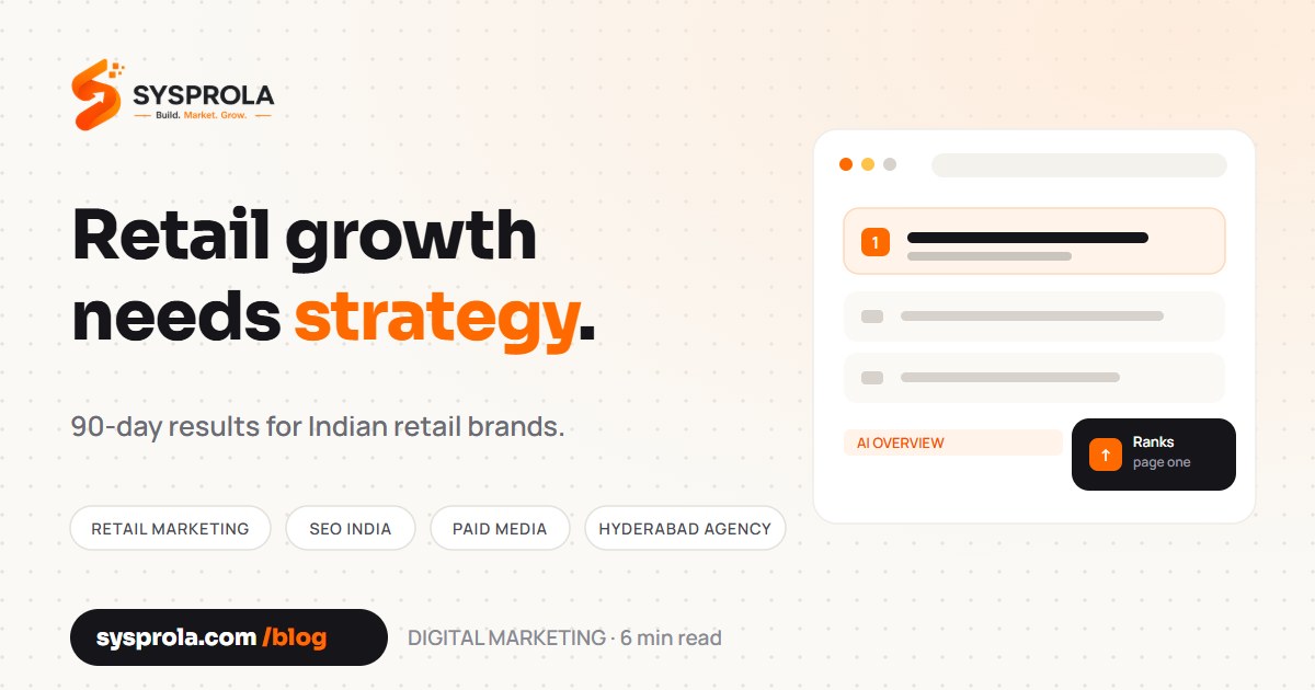 Retail Digital Marketing India: A Complete Hiring Guide
