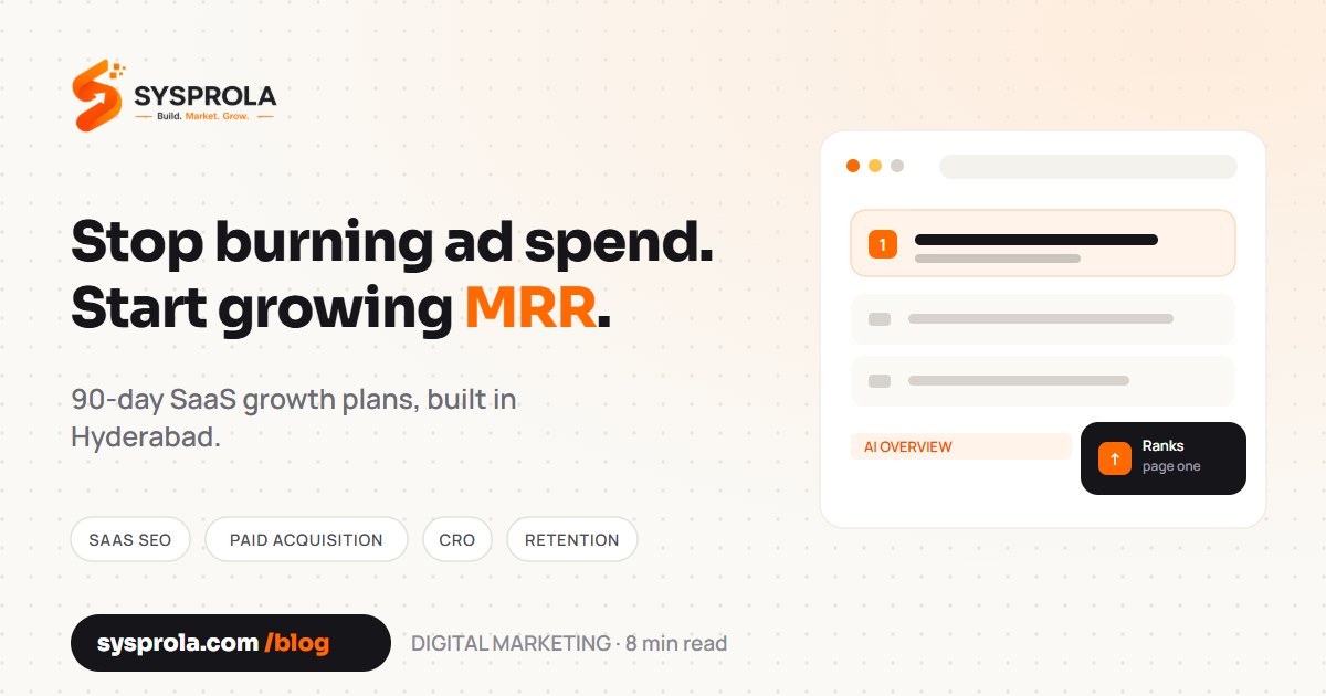 SAAS Marketing Agency India: Sysprola's Growth Playbook